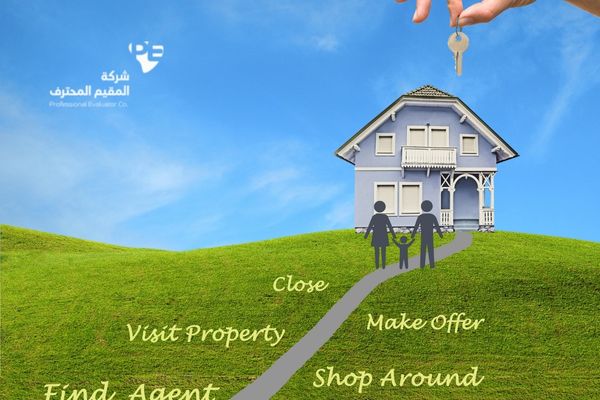 خطوات شراء وتقييم شقة في السعودية باسهل الطرق